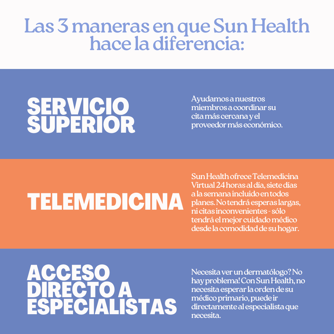 Revolucionando la Atención Médica Las Ventajas de Sun Health Sun